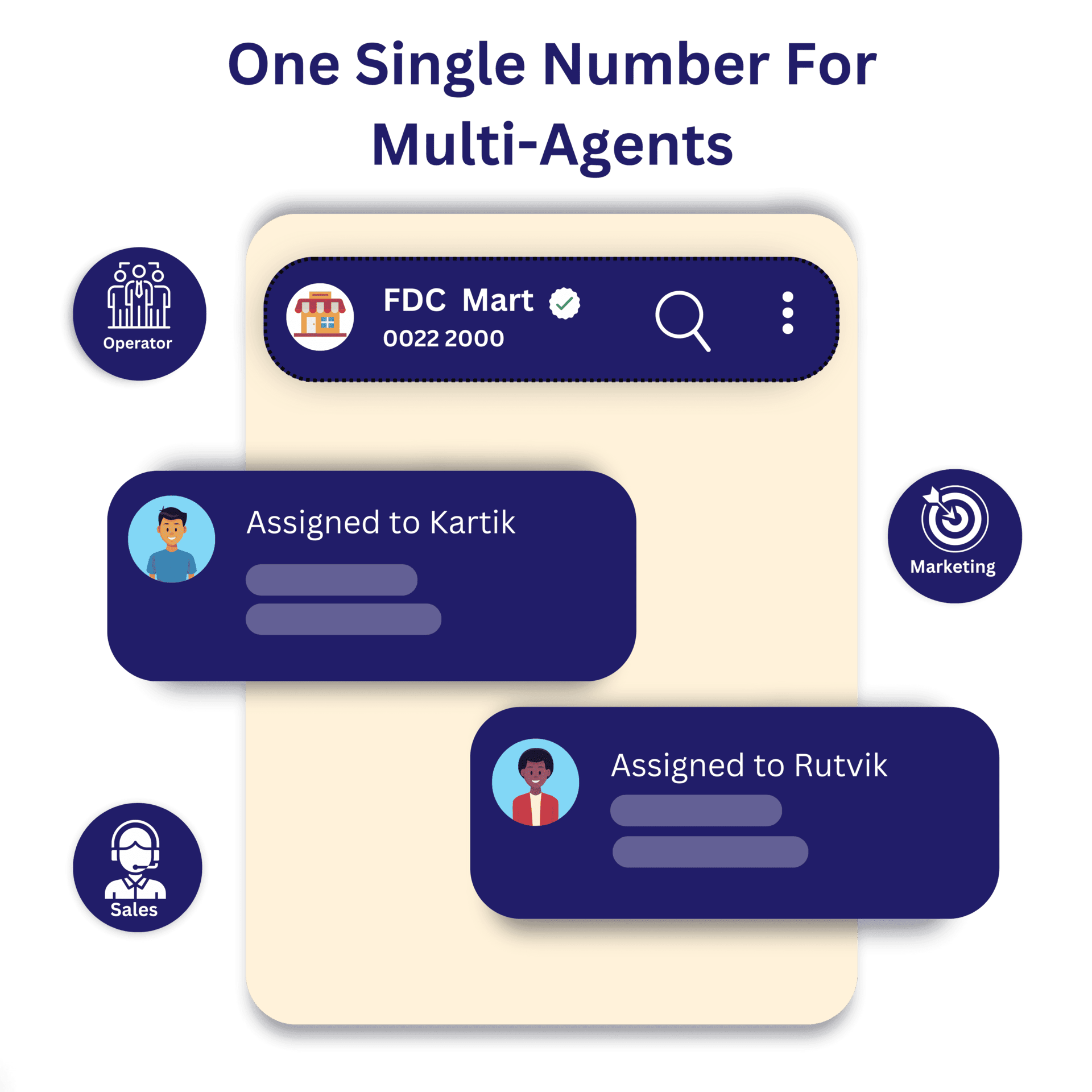 one single number